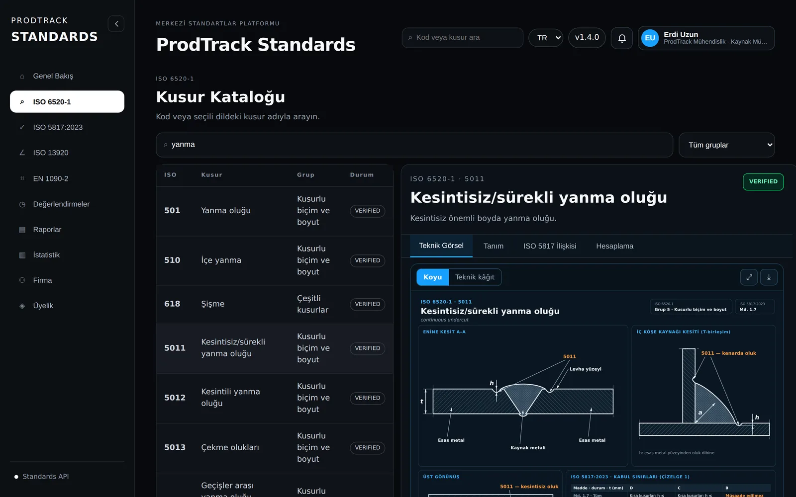 ProdTrack Standards — Kusur kataloğu